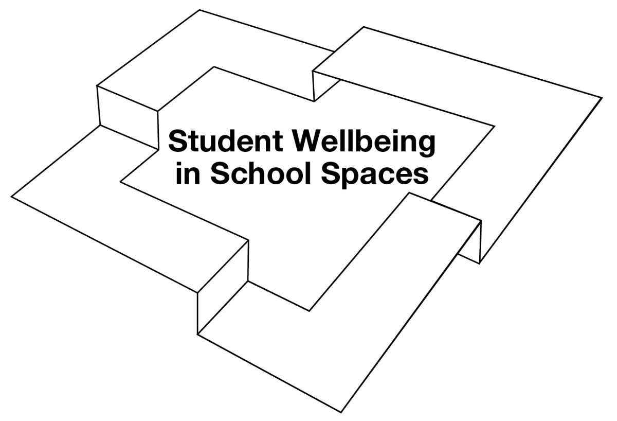 Student Wellbeing in School Spaces logo